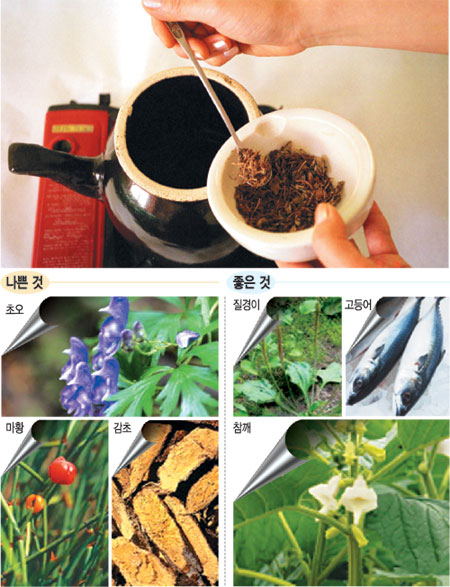 庴 ȯ ʿ NO ް3 YES  