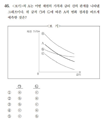 [2011г⵵  ]  46    Ŀ   