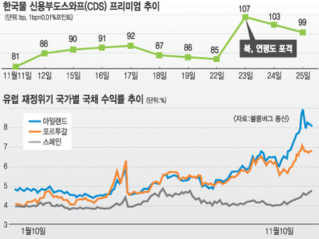 Ⱥ 硯 츮   