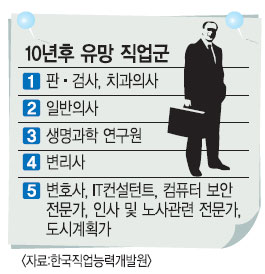 10   ںмġǻ硤ITƮ  