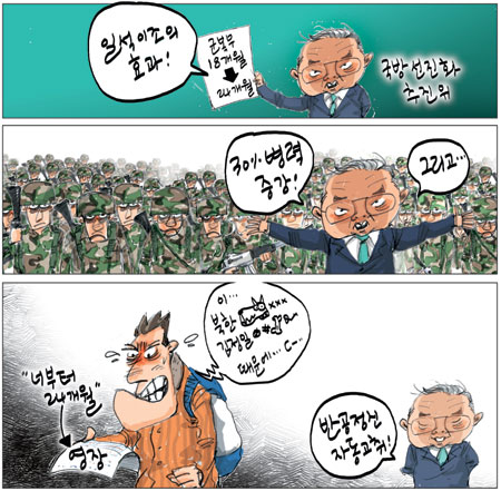 [θ] 20101207  