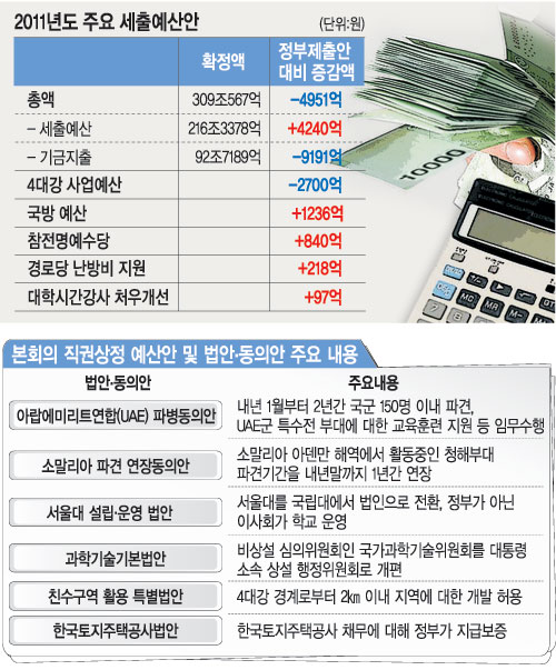 4밭  2700 谨, о 1236   
