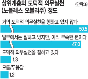 []    ȭ 49%  