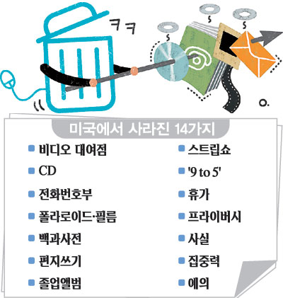  뿩CD ͳ ׿? ڸ 10Ⱓ  14  