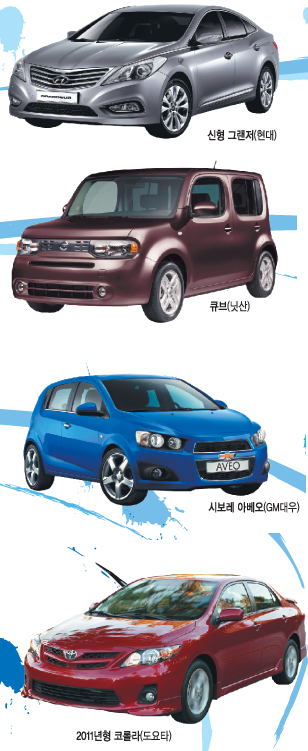 2011 ô롯  þ 150 Ǹ   