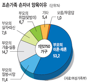 հ   빰  