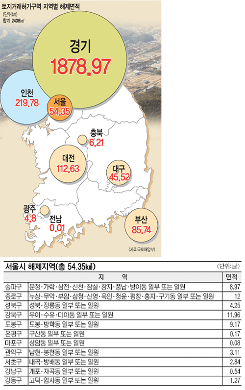 ŷ㰡  4 12 15Ϻ Ǯ  