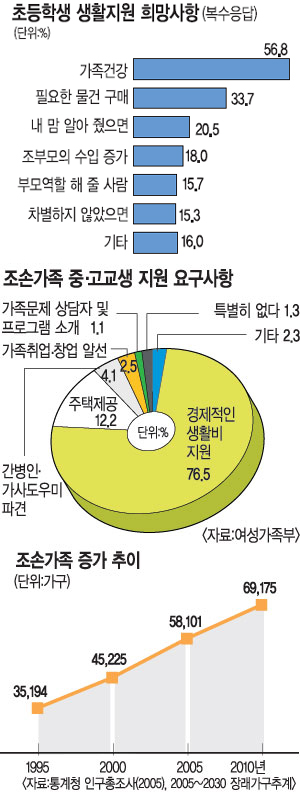 ģθ   9.3%ӡ ݰ    