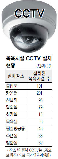   ١ CCTV, Ϸ 83 Ĭ  