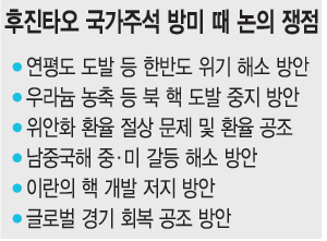  ڸ顦 ѹݵ    Ǯ   