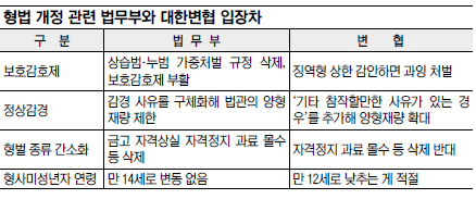  ȣȣ ó 絵 ݴ롱  