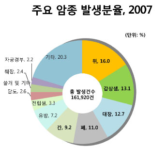 [ƺ ]  50  豺, 5⸶ 峻ð ʿ  