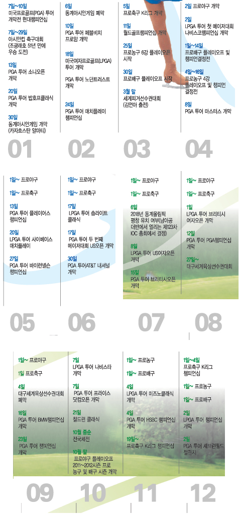 [2011 Sports CALENDAR]   ȭ ӵȴ  