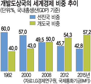[  ٲ] 뼭 ģ 簨 IMF  ũ   
