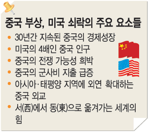  ¥ 롦 ڸ  ܼ  ū Ǽ  