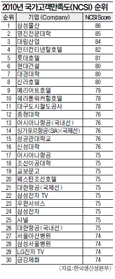   ְ  Ｚꡯ  2븲 3  