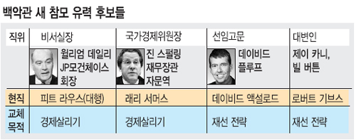 ǰ ٽ  ִ 8  ӹڡ ٸ, 츮⡤缱 ¸   
