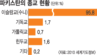 [׷ ] Űź ⵶ 1.7%  