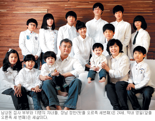 자녀 1명 대학까지 키우는데 2억6000만원… 아이 13명 기르는 집사부부 “그럼 우린 재벌?”  