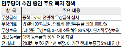 ޽ ̾ ̹  5%  , İ  å ?  
