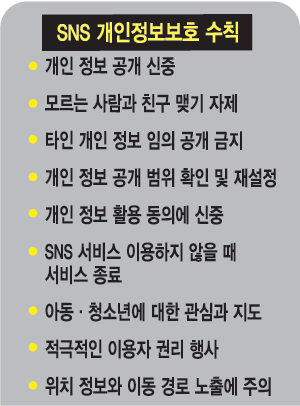 Ʈ ID ˸ ١ ١ Ÿ SNS  ±   