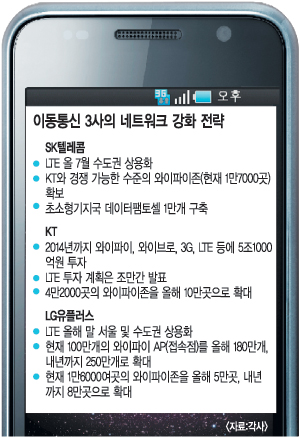  Ʈ ô롦  ⸦ ȸΡ  