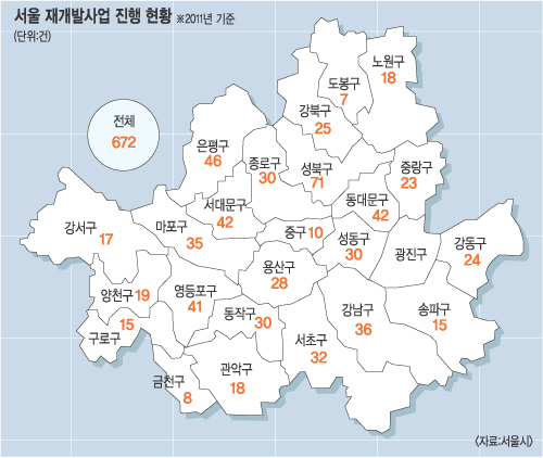 [ȸ  簳 å] () ׸   100%   