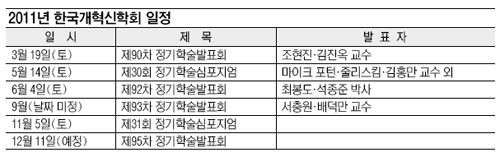 개혁신학회 2011년 학회 일정 확정  
