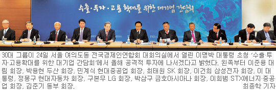 졤  ġ MB  Ѽ 30 ̸ǥ  ?  