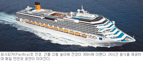 크루즈에서 낭만-성지 찾아선 충만… 지중해 연안 성지 크루즈 타고 순례  