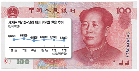 ȭ ȿ 밨 塯ݡ    