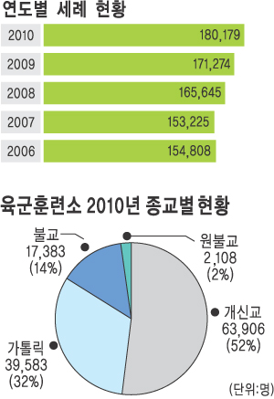 ,   Ȳݾ塦 20Ⱓ 319   