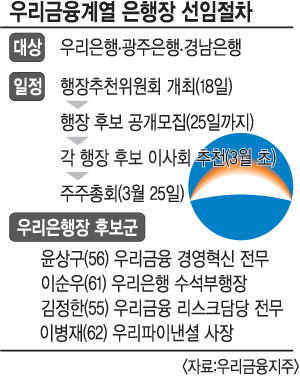 [  ǳ] ȭ μ 츮, οȭ    