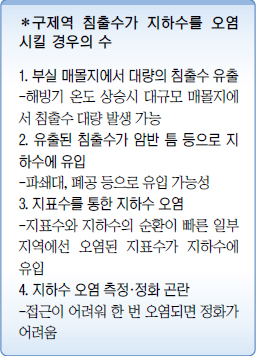  ħ, ϼ  ұ Ÿ  µ ¶ 뷮 귯   