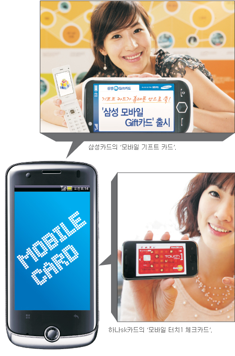 신용카드가 휴대전화 속으로 ‘쏙’… 모바일 카드가 뜬다  