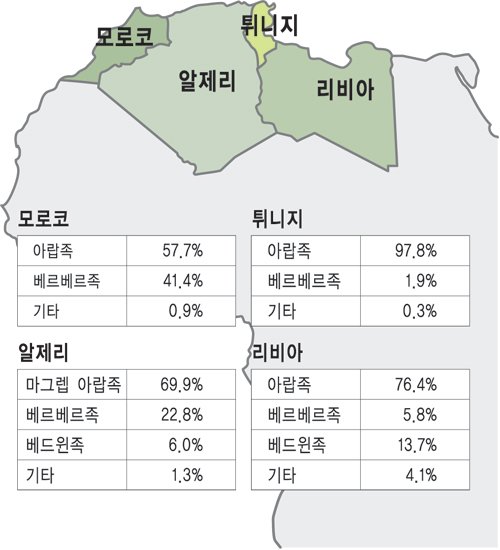 ƶ, ε ִ     40  2% ̸  