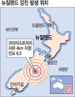 뉴질랜드 규모 6.3 강진… 최소 65명 사망  