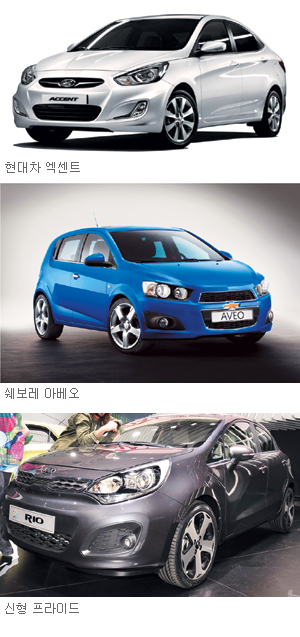 고유가에 신차 효과… 소형차 시장 봄바람 일렁  