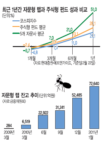 ǻ α õ ڹ  ¼ 5  ͷ -3.7% ʻ硯  
