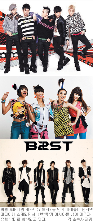 ѱ ̵ ؿ Ʈ ѷ ǳ Ȯꡦ K-POP, ̼֡ GOOD  