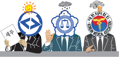 ҵ   ݹ, ȸ ߡ ǽŰȮ  µ  