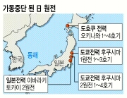 [일본 대지진 강타] 원자력 긴급사태 첫 발령…11개 가동 중단  