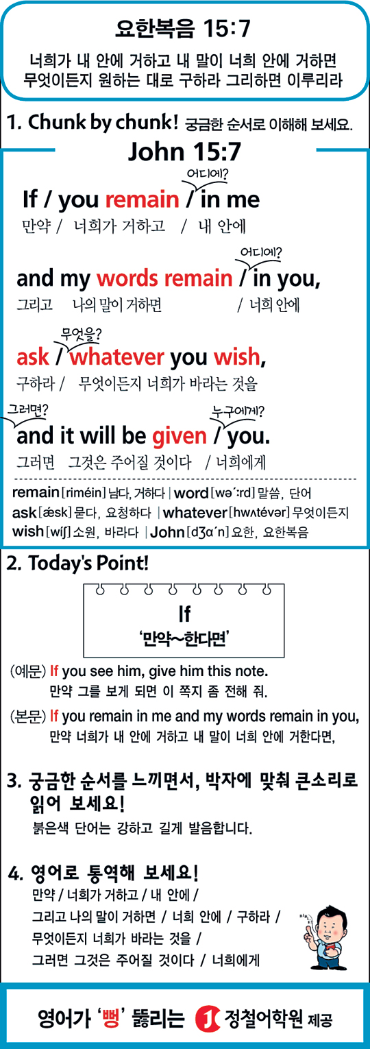 [渻  ϼϱ] Ѻ 15:7  