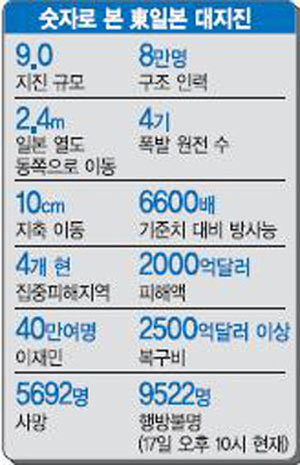 [Ϻ ]  15000 Ѿѽš   ̻  