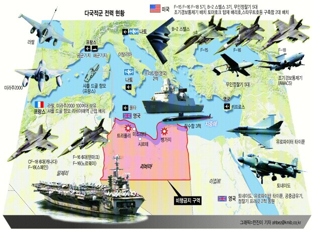 [다국적군 리비아 군사 개입] 佛·英 주도 美 지원… ‘리비아 방공망 무력화’ 1차 목표  