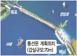 ȣ 뼱 ١ 2012      