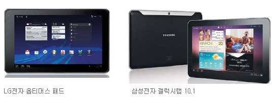 KT-SKT, ̹ е2 4 ˽º  