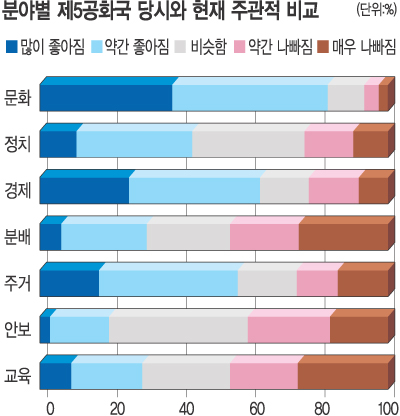 [486  30 ´]  Ⱥй 5춧 ϴ١  