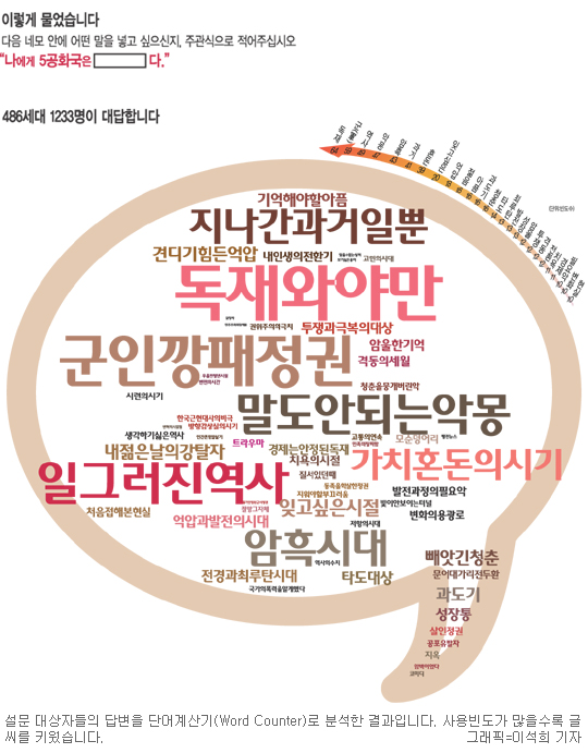 [486  30 ´] 486 ټ 츮 ȭ ࡦ ںν   