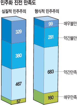 [486  30 ´] 5ȭ, ׵鿡 硤硤 ׸ ѱ û̾  
